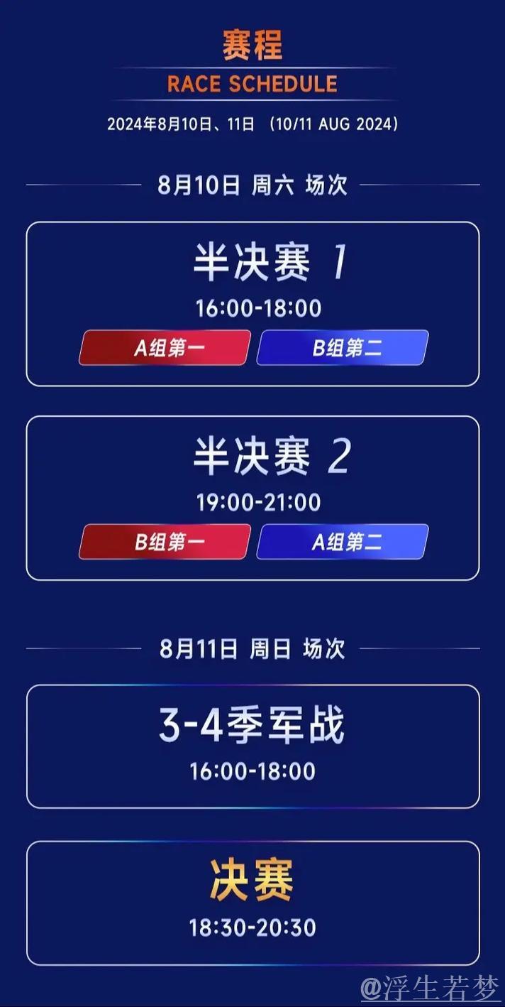 上海明日之星篮球争冠赛新赛季火热开启